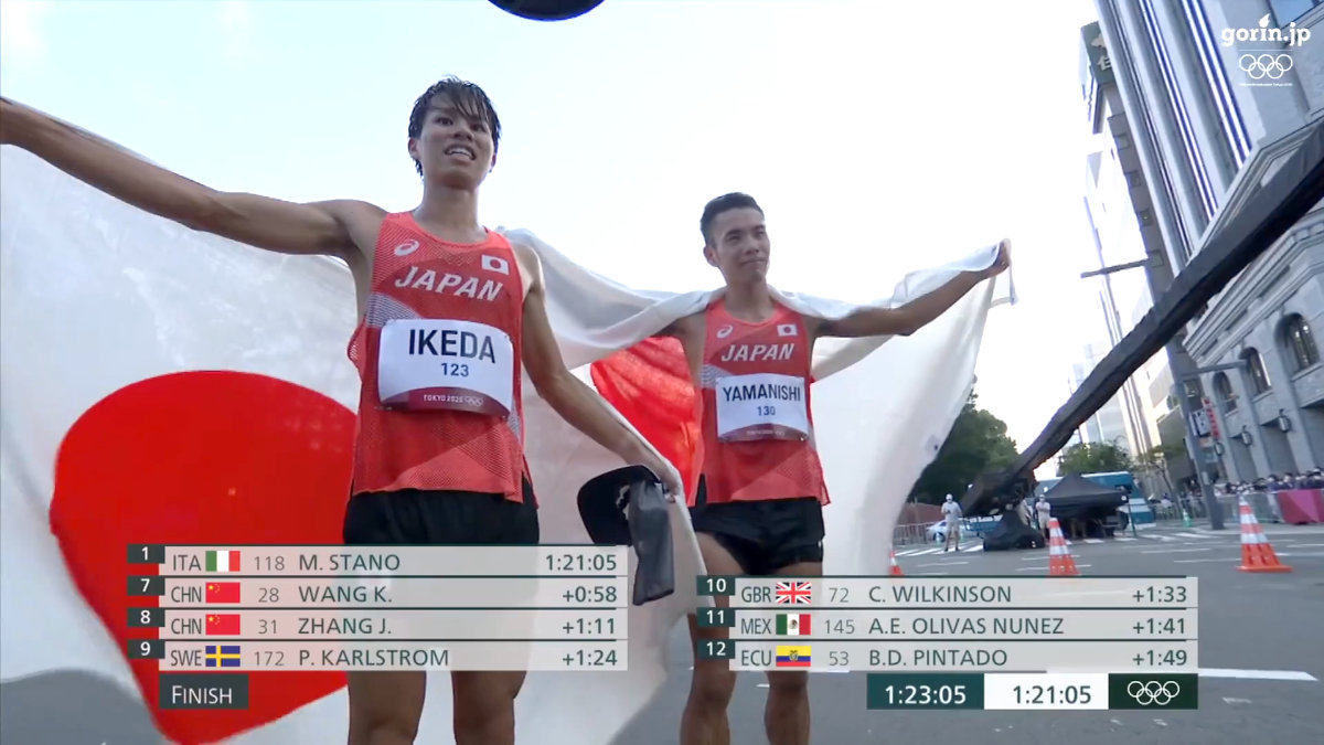 池田が銀!山西が銅! 日本勢がダブル表彰台！ 陸上男子20キロ競歩ハイライト